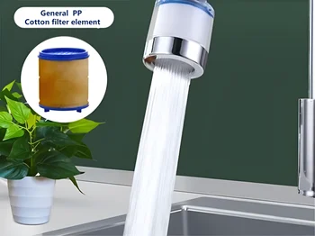Универсальный фильтрующий элемент из полипропиленового хлопка, кухонный кран, очиститель воды, высокоточный фильтрующий элемент для водопроводной воды